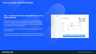 Audience Analysis Guide | 43
Audience Analysis Guide | 43
How to guide with Similarweb
Step 1: Understand the total addressable market in the
digital landscape
Using Industry Overview you can quickly see the total number of
visits to the industry during a speciﬁc time period. In this example,
we can see 17B searches of e-commerce in Germany which would
show Best Buy the market potential.
You can also ﬁlter by a period-over-period (PoP) change to see the
industry growth.
In this example, the industry increase by 5% a year, which indicated
a market worth investing in as there is growing consumer demand.
 