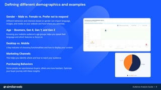 Audience Analysis Guide | 8
Audience Analysis Guide | 8
Deﬁning different demographics and examples
Gender – Male vs. Female vs. Prefer not to respond
Different behaviors and interests based on gender can impact language,
images, and media on your website and how/where you advertise.
Age – Boomers, Gen X, Gen Y, and Gen Z
Knowing your website audience's age groups helps you speak their
language and which features to focus on.
Desktop vs. Mobile
A key indicator of choosing functionalities and how to display your content.
Marketing Channels
This helps you identify where and how to reach your audience.
Purchasing Behaviors
Some people are spontaneous buyers; others are more hesitant. Optimize
your buyer journey with these insights.
 