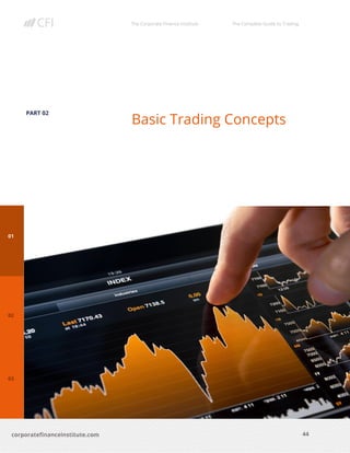 The Corporate Finance Institute The Complete Guide to Trading
44
corporatefinanceinstitute.com
PART 02
Basic Trading Concepts
 