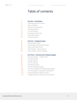The Corporate Finance Institute The Complete Guide to Trading
6
corporatefinanceinstitute.com
Table of contents
7 Part One – The Markets
8 Understanding Asset Classes
11 Types of Markets
14 The Fixed Income Market
17 The Money Market
21 The Stock Market
28 Exchange-Traded Funds
31 Commodity Futures
39 The Forex Market
44 Part Two – Trading Concepts
45 Random Walk Theory
48 Fundamental and Technical Analysis
51 How to Read Stock Charts
58 Stock Trading – Value Investing
65 Stock Trading - Growth Investing
69 Part Three – Technical and Trading Strategies
70 Technical Analysis – A Basic Guide
80 The ADX Indicator
84 Triangle Patterns
88 The Trin Indicator
92 The MACD Indicator
97 A Pin Bar Scalping Strategy
100 The Three Simplest Trend Following Strategies
104 The Psychology of Trading Winning Mindset
110 Six Essential Skills of Master Traders
114 Trading Inspiration: Quotes from the Masters
 