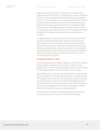 The Corporate Finance Institute The Complete Guide to Trading
73
corporatefinanceinstitute.com
lowest price during that time. The “body” of a candlestick (the
respective red or blue “blocks”, or thicker parts, of each candlestick
as shown in the charts above) indicates the opening and closing
prices for the time period. If a blue candlestick body is formed, this
indicates that the closing price (top of the candlestick body) was
higher than the opening price (bottom of the candlestick body);
conversely, if a red candlestick body is formed, then the opening
price was higher than the closing price. The lines that extend above
or below the candlestick body are referred to as wicks, tails, or
shadows.
Candlestick colors are arbitrary choices. Some traders use white
and black candlestick bodies; other traders may choose to use
green and red, or blue and yellow. Whatever colors are chosen,
they provide an easy way to determine at a glance whether price
moved up or down during a given time period. Technical analysis
using a candlestick charts is often easier than using a standard bar
chart, as the analyst receives clearer visual cues to price action
during any given time period.
Candlestick Patterns – Dojis
Technical analysis using candlestick patterns, which are formed by
either a single candlestick or by a succession of two or three
candlesticks, are some of the most widely used technical indicators
for identifying potential market reversals or trend changes.
Doji candlesticks, for example, indicate indecision in a market that
may be a signal for an impending trend change or market reversal.
The singular characteristic of a doji candlestick is that the opening
and closing prices are the same, so that the candlestick body is a
flat horizontal line. The longer the upper and/or lower shadows, or
tails, on a doji candlestick, the stronger the indication of market
indecision and potential reversal is considered to be.
There are several variations of doji candlesticks, each with their
own distinctive name, as shown in the illustrations below.
 