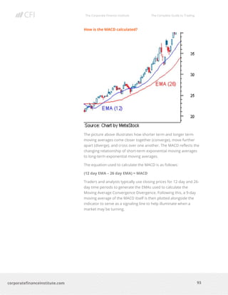 The Corporate Finance Institute The Complete Guide to Trading
93
corporatefinanceinstitute.com
How is the MACD calculated?
The picture above illustrates how shorter term and longer term
moving averages come closer together (converge), move further
apart (diverge), and cross over one another. The MACD reflects the
changing relationship of short-term exponential moving averages
to long-term exponential moving averages.
The equation used to calculate the MACD is as follows:
(12 day EMA – 26 day EMA) = MACD
Traders and analysts typically use closing prices for 12-day and 26-
day time periods to generate the EMAs used to calculate the
Moving Average Convergence Divergence. Following this, a 9-day
moving average of the MACD itself is then plotted alongside the
indicator to serve as a signaling line to help illuminate when a
market may be turning.
 