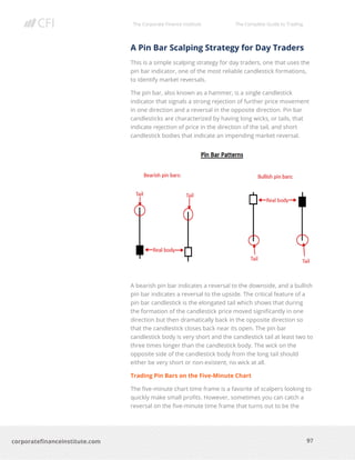 The Corporate Finance Institute The Complete Guide to Trading
97
corporatefinanceinstitute.com
A Pin Bar Scalping Strategy for Day Traders
This is a simple scalping strategy for day traders, one that uses the
pin bar indicator, one of the most reliable candlestick formations,
to identify market reversals.
The pin bar, also known as a hammer, is a single candlestick
indicator that signals a strong rejection of further price movement
in one direction and a reversal in the opposite direction. Pin bar
candlesticks are characterized by having long wicks, or tails, that
indicate rejection of price in the direction of the tail, and short
candlestick bodies that indicate an impending market reversal.
A bearish pin bar indicates a reversal to the downside, and a bullish
pin bar indicates a reversal to the upside. The critical feature of a
pin bar candlestick is the elongated tail which shows that during
the formation of the candlestick price moved significantly in one
direction but then dramatically back in the opposite direction so
that the candlestick closes back near its open. The pin bar
candlestick body is very short and the candlestick tail at least two to
three times longer than the candlestick body. The wick on the
opposite side of the candlestick body from the long tail should
either be very short or non-existent, no wick at all.
Trading Pin Bars on the Five-Minute Chart
The five-minute chart time frame is a favorite of scalpers looking to
quickly make small profits. However, sometimes you can catch a
reversal on the five-minute time frame that turns out to be the
 