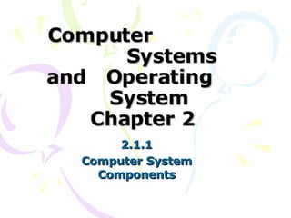 Computer  Systems and  Operating  System Chapter 2 2.1.1 Computer System Components 