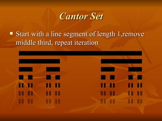 Cantor Set Start with a line segment of length 1,remove middle third, repeat iteration  