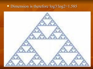 Dimension is therefore log3/log2=1.585 