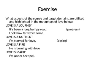 Metaphor Source Target the-conceptual-metaphor-theory-introduction.pptx