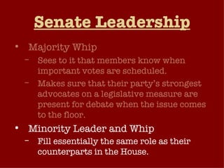Senate Leadership Majority Whip Sees to it that members know when important votes are scheduled. Makes sure that their party’s strongest advocates on a legislative measure are present for debate when the issue comes to the floor. Minority Leader and Whip Fill essentially the same role as their counterparts in the House.   