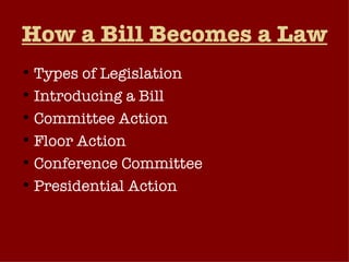 How a Bill Becomes a Law Types of Legislation Introducing a Bill Committee Action Floor Action Conference Committee Presidential Action 