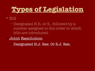 Types of Legislation Bill Designated H.R. or S., followed by a number assigned in the order in which bills are introduced. Joint Resolution Designated H.J. Res. Or S.J. Res. Concurrent Resolution Designated H. Con. Res. Or S. Con. Res. Resolution Designated H. Res. Or S. Res. 