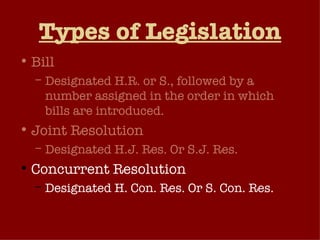 Types of Legislation Bill Designated H.R. or S., followed by a number assigned in the order in which bills are introduced. Joint Resolution Designated H.J. Res. Or S.J. Res. Concurrent Resolution Designated H. Con. Res. Or S. Con. Res. Resolution Designated H. Res. Or S. Res. 
