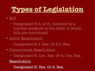 Types of Legislation Bill Designated H.R. or S., followed by a number assigned in the order in which bills are introduced. Joint Resolution Designated H.J. Res. Or S.J. Res. Concurrent Resolution Designated H. Con. Res. Or S. Con. Res. Resolution Designated H. Res. Or S. Res. 