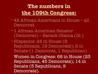 The numbers in the 109th Congress: 42 African-Americans in House – all Democrat 1 African-American Senator (Democrat) – Barack Obama (Ill.) Hispanics: 24 in House (5 Republicans, 19 Democrats); 2 in Senate (1 Democrat, 1 Republican) Women in Congress: 68 in House (23 Republicans, 45 Democrats); 14 in Senate (5 Republicans, 9 Democrats). 