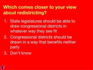 Which comes closer to your view about redistricting?  State legislatures should be able to draw congressional districts in whatever way they see fit Congressional districts should be drawn in a way that benefits neither party Don’t know 