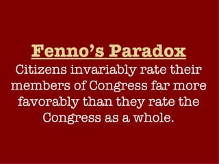 Fenno’s Paradox Citizens invariably rate their members of Congress far more favorably than they rate the Congress as a whole. 