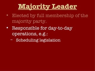 Majority Leader Elected by full membership of the majority party. Responsible for day-to-day operations, e.g.: Scheduling legislation Coordinating committee activity Putting together coalitions needed to pass legislation Negotiating with outside institutions. 