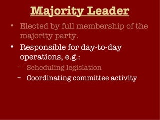 Majority Leader Elected by full membership of the majority party. Responsible for day-to-day operations, e.g.: Scheduling legislation Coordinating committee activity Putting together coalitions needed to pass legislation Negotiating with outside institutions. 