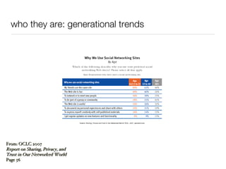 who they are: generational trends From: OCLC 2007  Report on Sharing, Privacy, and Trust in Our Networked World  Page 56 