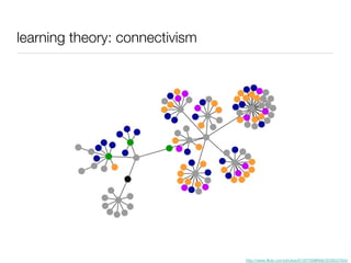 learning theory: connectivism http://www.flickr.com/photos/8135706@N06/2038337643 