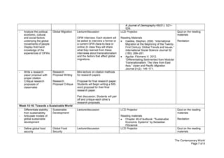 The Contemporary World
Page 7 of 8
A Journal of Demography 69(S1): S21–
S28.
- Analyze the political,
economic, cultural,
and social factors
underlying the global
movements of people
- Display first-hand
knowledge of the
experiences of OFWs
Global Migration Lecture/discussion
OFW Interview: Each student will
be asked to interview a former or
a current OFW (face-to-face or
online).In class they will share
what they learned from these
interviews about transnationalism
and the factors that affect global
migrations.
LCD Projector
Reading Materials
Castles, Stephen. 2000. “International
Migration at the Beginning of the Twenty-
First Century: Global Trends and Issues.”
International Social Science Journal 52
(165): 269–281.
Aguilar, Filomeno V. 2012.
“Differentiating Sedimented from Modular
Transnationalism: The View from East
Asia.” Asian and Pacific Migration
Journal 21(2): 149–171.
Quiz on the reading
materials
Recitation
- Write a research
paper proposal with
proper citation
- Critique research
proposals of
classmates
Research
Proposal Writing
Research
Proposal Critique
Mini-lecture on citation methods
for research papers
Proposal for final research paper:
Students will begin writing a 500-
word proposal for their final
research paper.
Pair discussion: Students will pair
off and critique each other‟s
research proposals.
Week 15-16: Towards a Sustainable World
- Differentiate stability
from sustainability
- Articulate models of
global sustainable
development
Sustainable
Development/
Lecture/discussion LCD Projector
Reading materials
Chapter 48 of textbook: “Sustainable
Economic Systems” by Sebastian
Plóciennik
Quiz on the reading
materials
Recitation
- Define global food
security
Global Food
Security
Lecture/discussion LCD Projector Quiz on the reading
materials
 