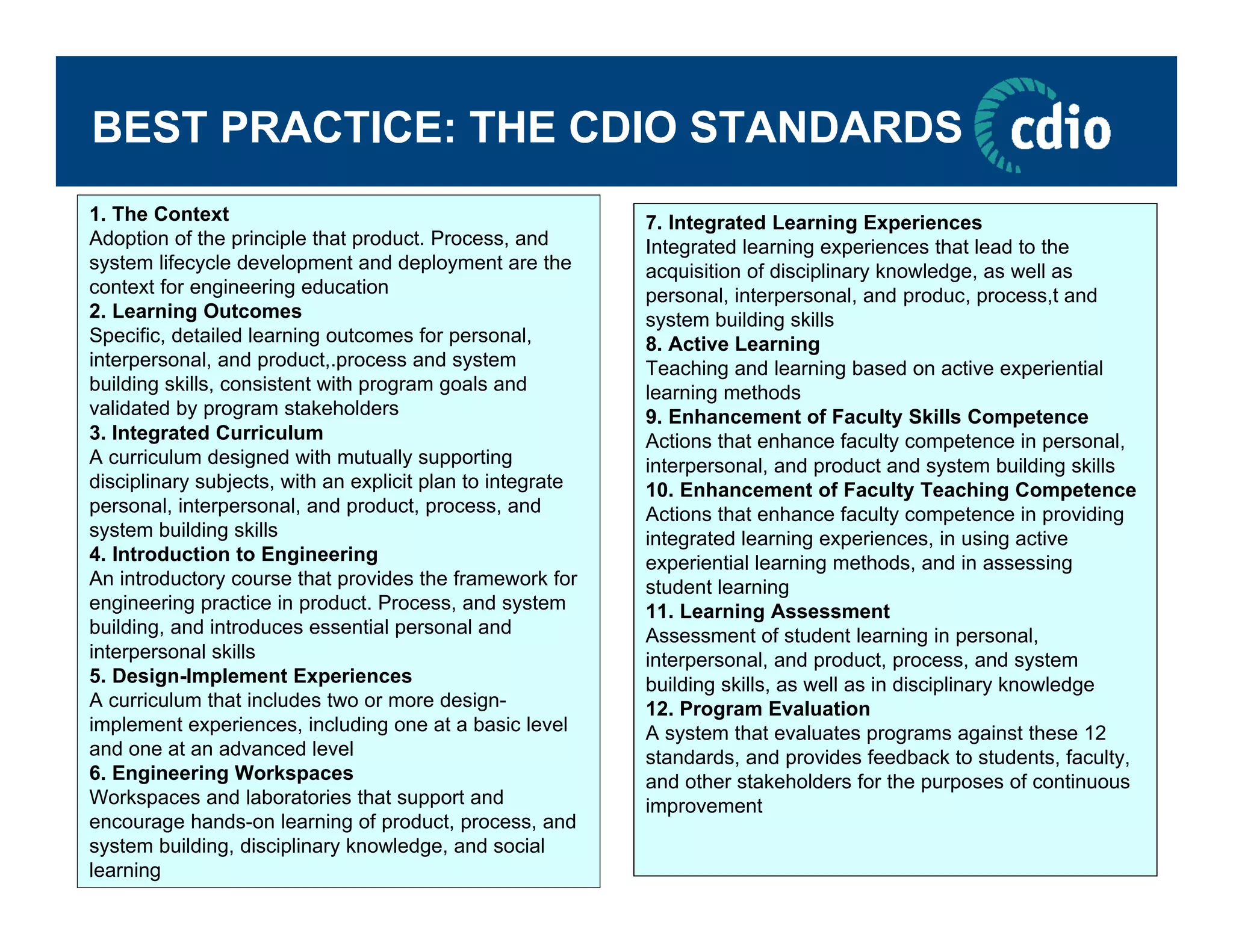 The Context of Engineering Education