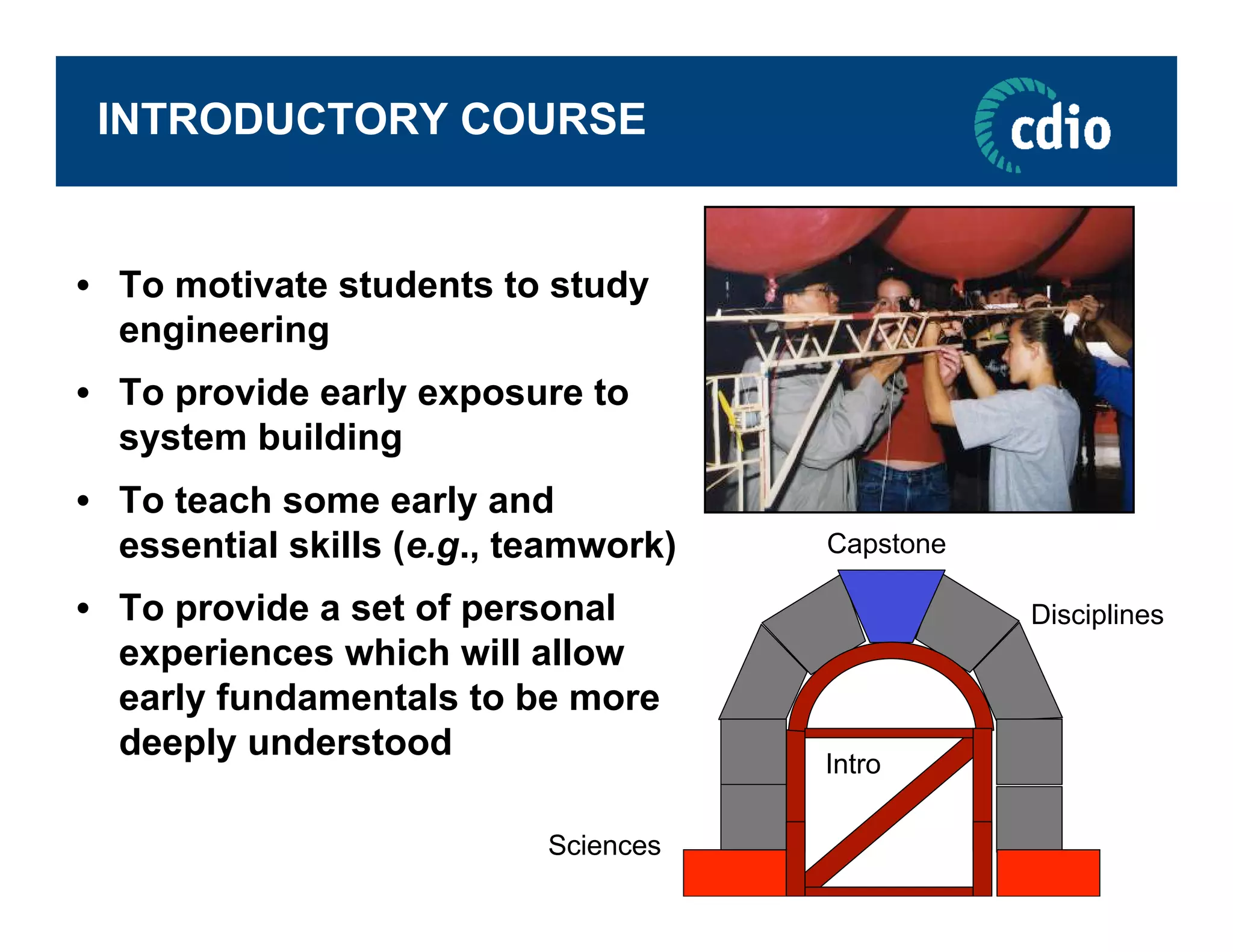 The Context of Engineering Education
