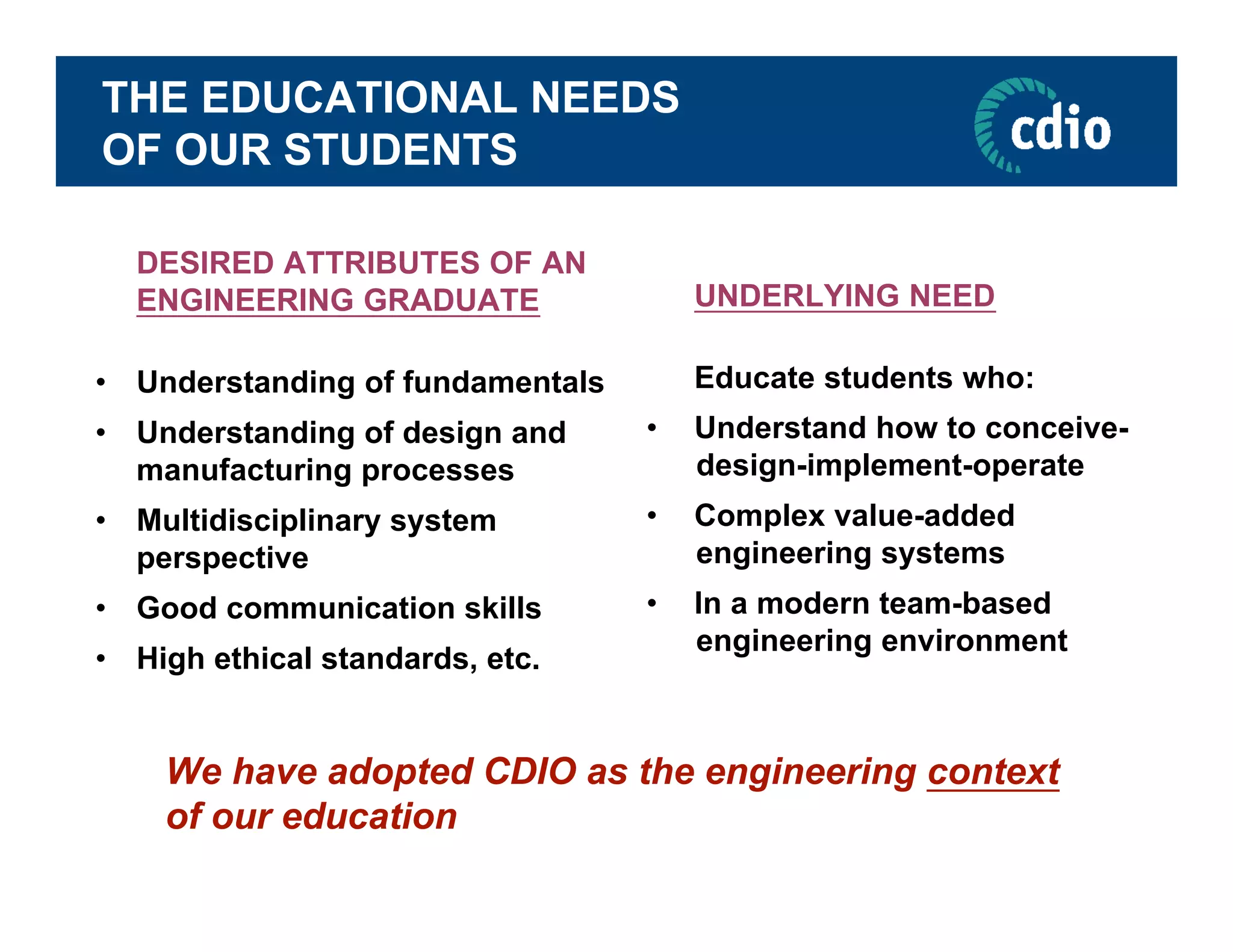 The Context of Engineering Education