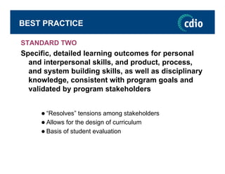 The Context of Engineering Education