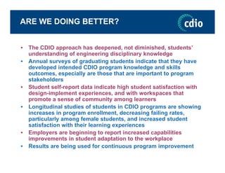 The Context of Engineering Education