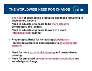 The Context of Engineering Education