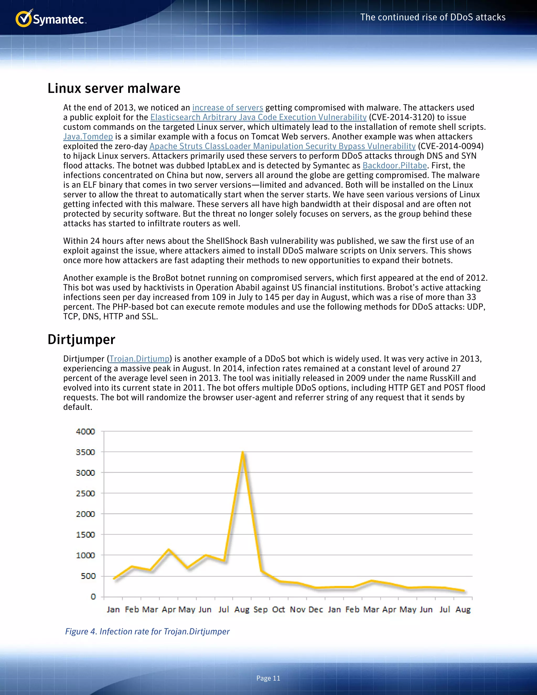 Page 11 
The continued rise of DDoS attacks 
Linux server malware 
At the end of 2013, we noticed an increase of servers getting compromised with malware. The attackers used 
a public exploit for the Elasticsearch Arbitrary Java Code Execution Vulnerability (CVE-2014-3120) to issue 
custom commands on the targeted Linux server, which ultimately lead to the installation of remote shell scripts. 
Java.Tomdep is a similar example with a focus on Tomcat Web servers. Another example was when attackers 
exploited the zero-day Apache Struts ClassLoader Manipulation Security Bypass Vulnerability (CVE-2014-0094) 
to hijack Linux servers. Attackers primarily used these servers to perform DDoS attacks through DNS and SYN 
flood attacks. The botnet was dubbed IptabLex and is detected by Symantec as Backdoor.Piltabe. First, the 
infections concentrated on China but now, servers all around the globe are getting compromised. The malware 
is an ELF binary that comes in two server versions—limited and advanced. Both will be installed on the Linux 
server to allow the threat to automatically start when the server starts. We have seen various versions of Linux 
getting infected with this malware. These servers all have high bandwidth at their disposal and are often not 
protected by security software. But the threat no longer solely focuses on servers, as the group behind these 
attacks has started to infiltrate routers as well. 
Within 24 hours after news about the ShellShock Bash vulnerability was published, we saw the first use of an 
exploit against the issue, where attackers aimed to install DDoS malware scripts on Unix servers. This shows 
once more how attackers are fast adapting their methods to new opportunities to expand their botnets. 
Another example is the BroBot botnet running on compromised servers, which first appeared at the end of 2012. 
This bot was used by hacktivists in Operation Ababil against US financial institutions. Brobot’s active attacking 
infections seen per day increased from 109 in July to 145 per day in August, which was a rise of more than 33 
percent. The PHP-based bot can execute remote modules and use the following methods for DDoS attacks: UDP, 
TCP, DNS, HTTP and SSL. 
Dirtjumper 
Dirtjumper (Trojan.Dirtjump) is another example of a DDoS bot which is widely used. It was very active in 2013, 
experiencing a massive peak in August. In 2014, infection rates remained at a constant level of around 27 
percent of the average level seen in 2013. The tool was initially released in 2009 under the name RussKill and 
evolved into its current state in 2011. The bot offers multiple DDoS options, including HTTP GET and POST flood 
requests. The bot will randomize the browser user-agent and referrer string of any request that it sends by 
default. 
Figure 4. Infection rate for Trojan.Dirtjumper 
 