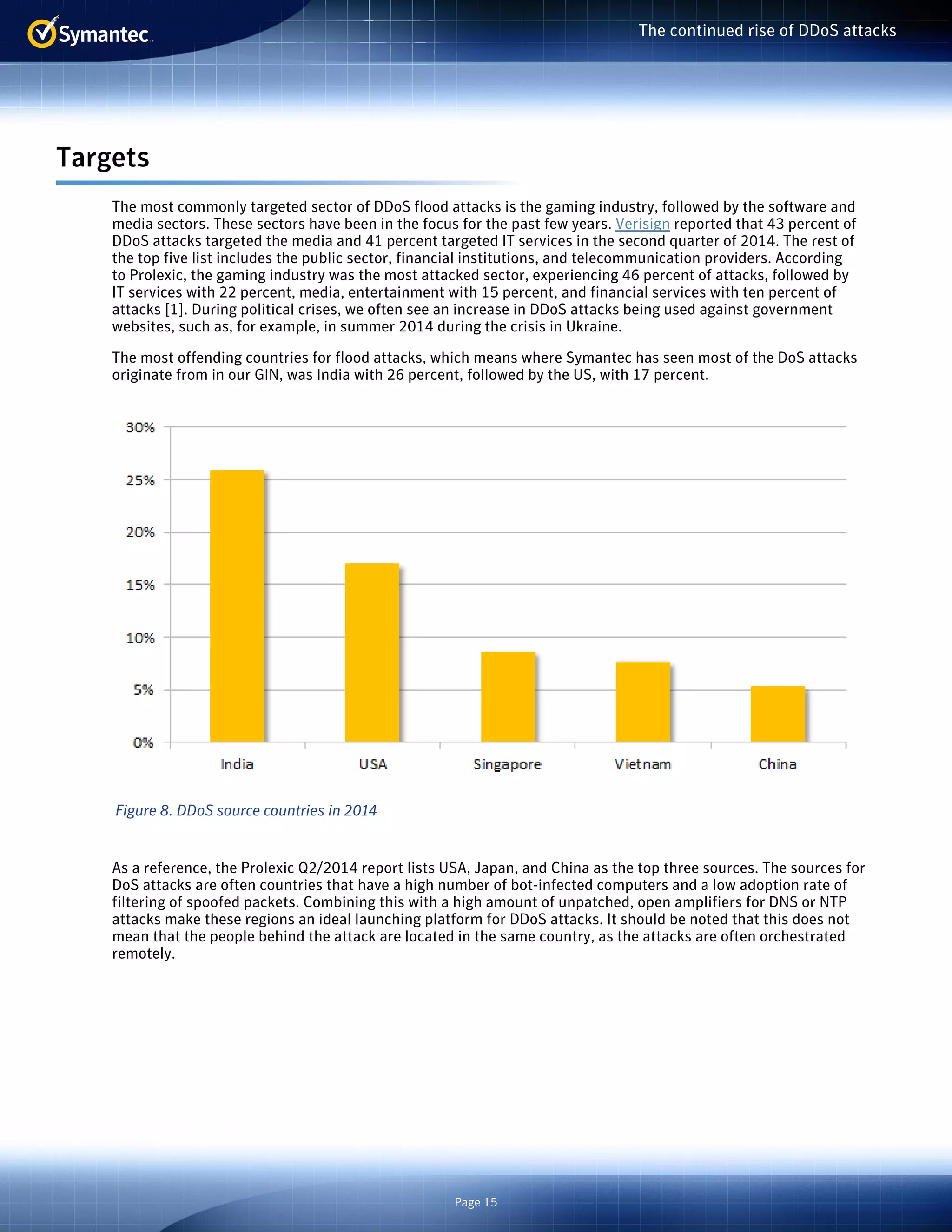Page 15 
The continued rise of DDoS attacks 
Targets 
The most commonly targeted sector of DDoS flood attacks is the gaming industry, followed by the software and 
media sectors. These sectors have been in the focus for the past few years. Verisign reported that 43 percent of 
DDoS attacks targeted the media and 41 percent targeted IT services in the second quarter of 2014. The rest of 
the top five list includes the public sector, financial institutions, and telecommunication providers. According 
to Prolexic, the gaming industry was the most attacked sector, experiencing 46 percent of attacks, followed by 
IT services with 22 percent, media, entertainment with 15 percent, and financial services with ten percent of 
attacks [1]. During political crises, we often see an increase in DDoS attacks being used against government 
websites, such as, for example, in summer 2014 during the crisis in Ukraine. 
The most offending countries for flood attacks, which means where Symantec has seen most of the DoS attacks 
originate from in our GIN, was India with 26 percent, followed by the US, with 17 percent. 
Figure 8. DDoS source countries in 2014 
As a reference, the Prolexic Q2/2014 report lists USA, Japan, and China as the top three sources. The sources for 
DoS attacks are often countries that have a high number of bot-infected computers and a low adoption rate of 
filtering of spoofed packets. Combining this with a high amount of unpatched, open amplifiers for DNS or NTP 
attacks make these regions an ideal launching platform for DDoS attacks. It should be noted that this does not 
mean that the people behind the attack are located in the same country, as the attacks are often orchestrated 
remotely. 
 