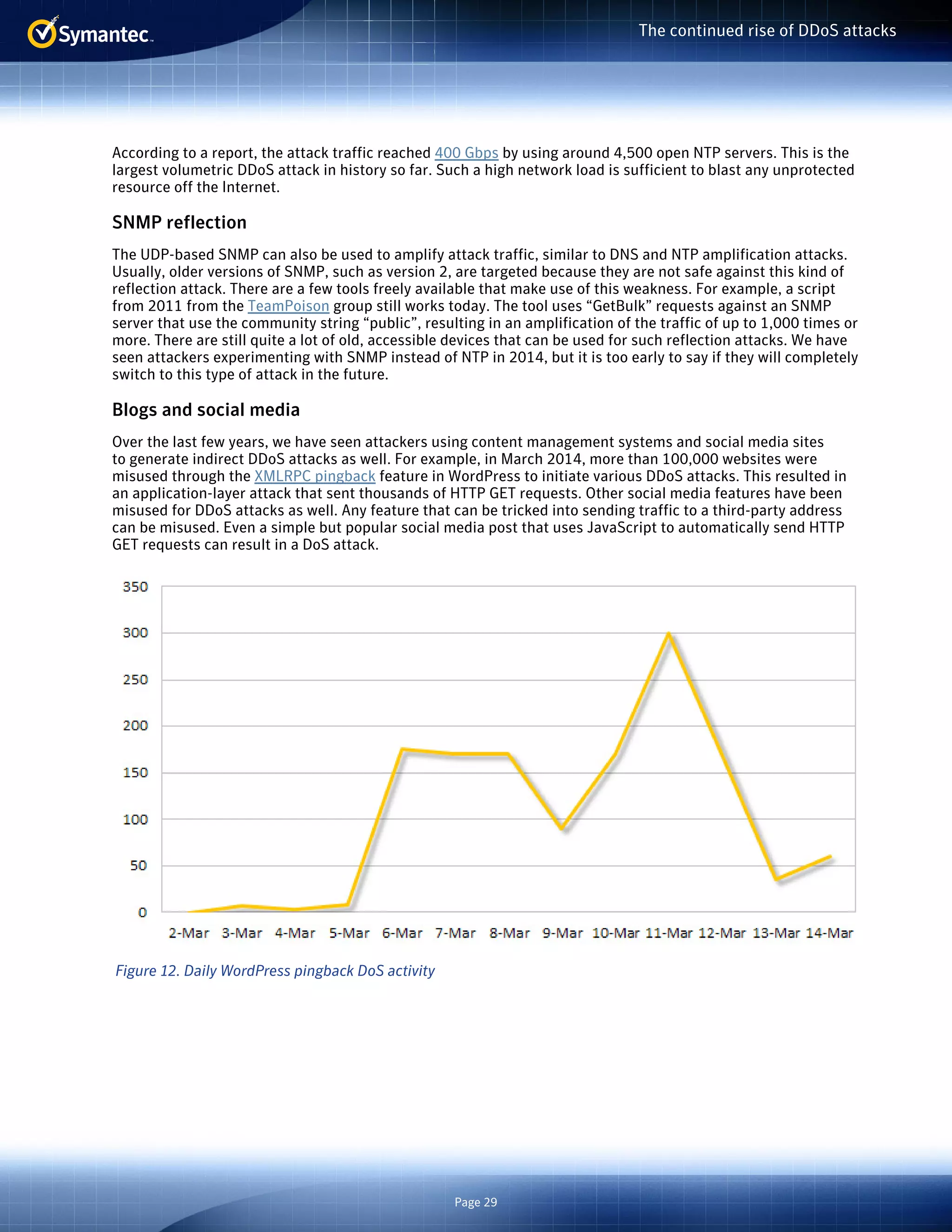 Page 29 
The continued rise of DDoS attacks 
According to a report, the attack traffic reached 400 Gbps by using around 4,500 open NTP servers. This is the 
largest volumetric DDoS attack in history so far. Such a high network load is sufficient to blast any unprotected 
resource off the Internet. 
SNMP reflection 
The UDP-based SNMP can also be used to amplify attack traffic, similar to DNS and NTP amplification attacks. 
Usually, older versions of SNMP, such as version 2, are targeted because they are not safe against this kind of 
reflection attack. There are a few tools freely available that make use of this weakness. For example, a script 
from 2011 from the TeamPoison group still works today. The tool uses “GetBulk” requests against an SNMP 
server that use the community string “public”, resulting in an amplification of the traffic of up to 1,000 times or 
more. There are still quite a lot of old, accessible devices that can be used for such reflection attacks. We have 
seen attackers experimenting with SNMP instead of NTP in 2014, but it is too early to say if they will completely 
switch to this type of attack in the future. 
Blogs and social media 
Over the last few years, we have seen attackers using content management systems and social media sites 
to generate indirect DDoS attacks as well. For example, in March 2014, more than 100,000 websites were 
misused through the XMLRPC pingback feature in WordPress to initiate various DDoS attacks. This resulted in 
an application-layer attack that sent thousands of HTTP GET requests. Other social media features have been 
misused for DDoS attacks as well. Any feature that can be tricked into sending traffic to a third-party address 
can be misused. Even a simple but popular social media post that uses JavaScript to automatically send HTTP 
GET requests can result in a DoS attack. 
Figure 12. Daily WordPress pingback DoS activity 
 