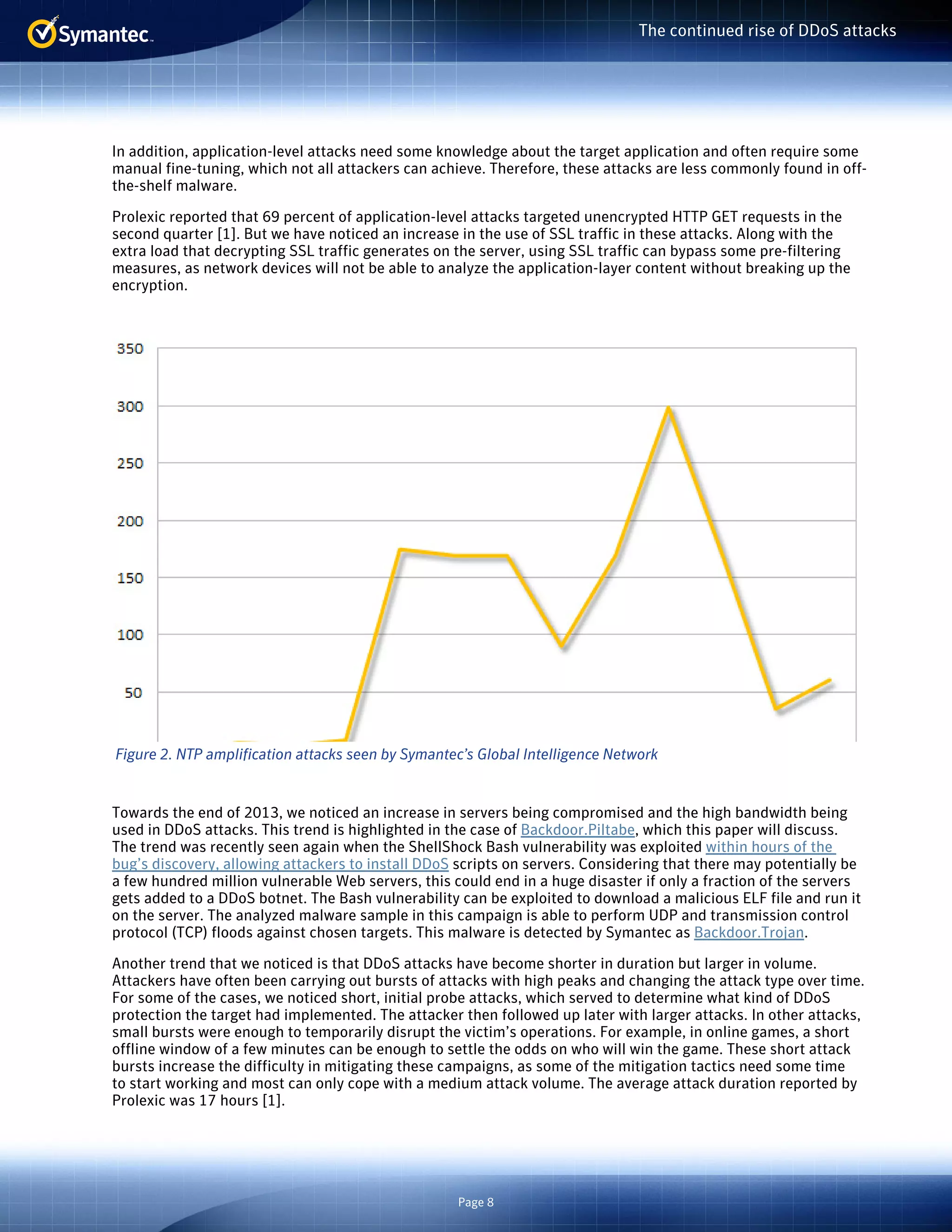 Figure 2. NTP amplification attacks seen by Symantec’s Global Intelligence Network 
Page 8 
The continued rise of DDoS attacks 
In addition, application-level attacks need some knowledge about the target application and often require some 
manual fine-tuning, which not all attackers can achieve. Therefore, these attacks are less commonly found in off-the- 
shelf malware. 
Prolexic reported that 69 percent of application-level attacks targeted unencrypted HTTP GET requests in the 
second quarter [1]. But we have noticed an increase in the use of SSL traffic in these attacks. Along with the 
extra load that decrypting SSL traffic generates on the server, using SSL traffic can bypass some pre-filtering 
measures, as network devices will not be able to analyze the application-layer content without breaking up the 
encryption. 
Towards the end of 2013, we noticed an increase in servers being compromised and the high bandwidth being 
used in DDoS attacks. This trend is highlighted in the case of Backdoor.Piltabe, which this paper will discuss. 
The trend was recently seen again when the ShellShock Bash vulnerability was exploited within hours of the 
bug’s discovery, allowing attackers to install DDoS scripts on servers. Considering that there may potentially be 
a few hundred million vulnerable Web servers, this could end in a huge disaster if only a fraction of the servers 
gets added to a DDoS botnet. The Bash vulnerability can be exploited to download a malicious ELF file and run it 
on the server. The analyzed malware sample in this campaign is able to perform UDP and transmission control 
protocol (TCP) floods against chosen targets. This malware is detected by Symantec as Backdoor.Trojan. 
Another trend that we noticed is that DDoS attacks have become shorter in duration but larger in volume. 
Attackers have often been carrying out bursts of attacks with high peaks and changing the attack type over time. 
For some of the cases, we noticed short, initial probe attacks, which served to determine what kind of DDoS 
protection the target had implemented. The attacker then followed up later with larger attacks. In other attacks, 
small bursts were enough to temporarily disrupt the victim’s operations. For example, in online games, a short 
offline window of a few minutes can be enough to settle the odds on who will win the game. These short attack 
bursts increase the difficulty in mitigating these campaigns, as some of the mitigation tactics need some time 
to start working and most can only cope with a medium attack volume. The average attack duration reported by 
Prolexic was 17 hours [1]. 
 