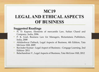 MC19
LEGALAND ETHICALASPECTS
OF BUSINESS
Suggested Readings
• N. D. Kapoor, Elements of mercantile Law, Sultan Chand and
Company, India, 2006.
• P. K. Goel, Business Law for Managers, Biztantatara Publishers,
India, 2008
• Akhileshwar Pathack, Legal Aspects of Business, 4th Edition, Tata
McGraw Hill, 2009
• Ravinder Kumar– Legal Aspect of Business.– Cengage Learning, 2nd
Edition- 2011
• Balachandran V., Legal Aspects of Business, Tata McGraw Hill, 2012
3
 