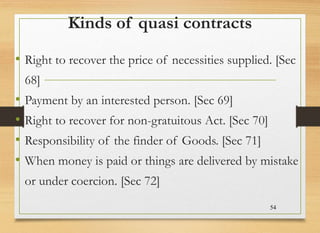 Kinds of quasi contracts
• Right to recover the price of necessities supplied. [Sec
68]
• Payment by an interested person. [Sec 69]
• Right to recover for non-gratuitous Act. [Sec 70]
• Responsibility of the finder of Goods. [Sec 71]
• When money is paid or things are delivered by mistake
or under coercion. [Sec 72]
54
 