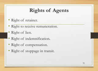 Rights of Agents
• Right of retainer.
• Right to receive remuneration.
• Right of lien.
• Right of indemnification.
• Right of compensation.
• Right of stoppage in transit.
72
 