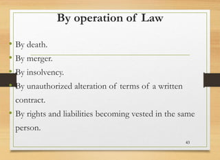 By operation of Law
• By death.
• By merger.
• By insolvency.
• By unauthorized alteration of terms of a written
contract....