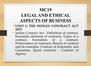 MC19
LEGALAND ETHICAL
ASPECTS OF BUSINESS
• UNIT 1: THE INDIAN CONTRACT ACT
1872
• Indian Contract Act - Definition of con...