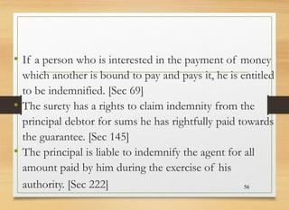 • If a person who is interested in the payment of money
which another is bound to pay and pays it, he is entitled
to be in...