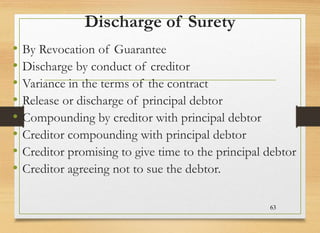 Discharge of Surety
• By Revocation of Guarantee
• Discharge by conduct of creditor
• Variance in the terms of the contrac...