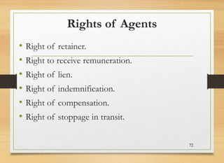 Rights of Agents
• Right of retainer.
• Right to receive remuneration.
• Right of lien.
• Right of indemnification.
• Righ...