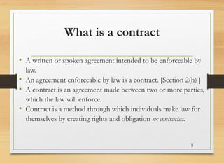 What is a contract
• A written or spoken agreement intended to be enforceable by
law.
• An agreement enforceable by law is...