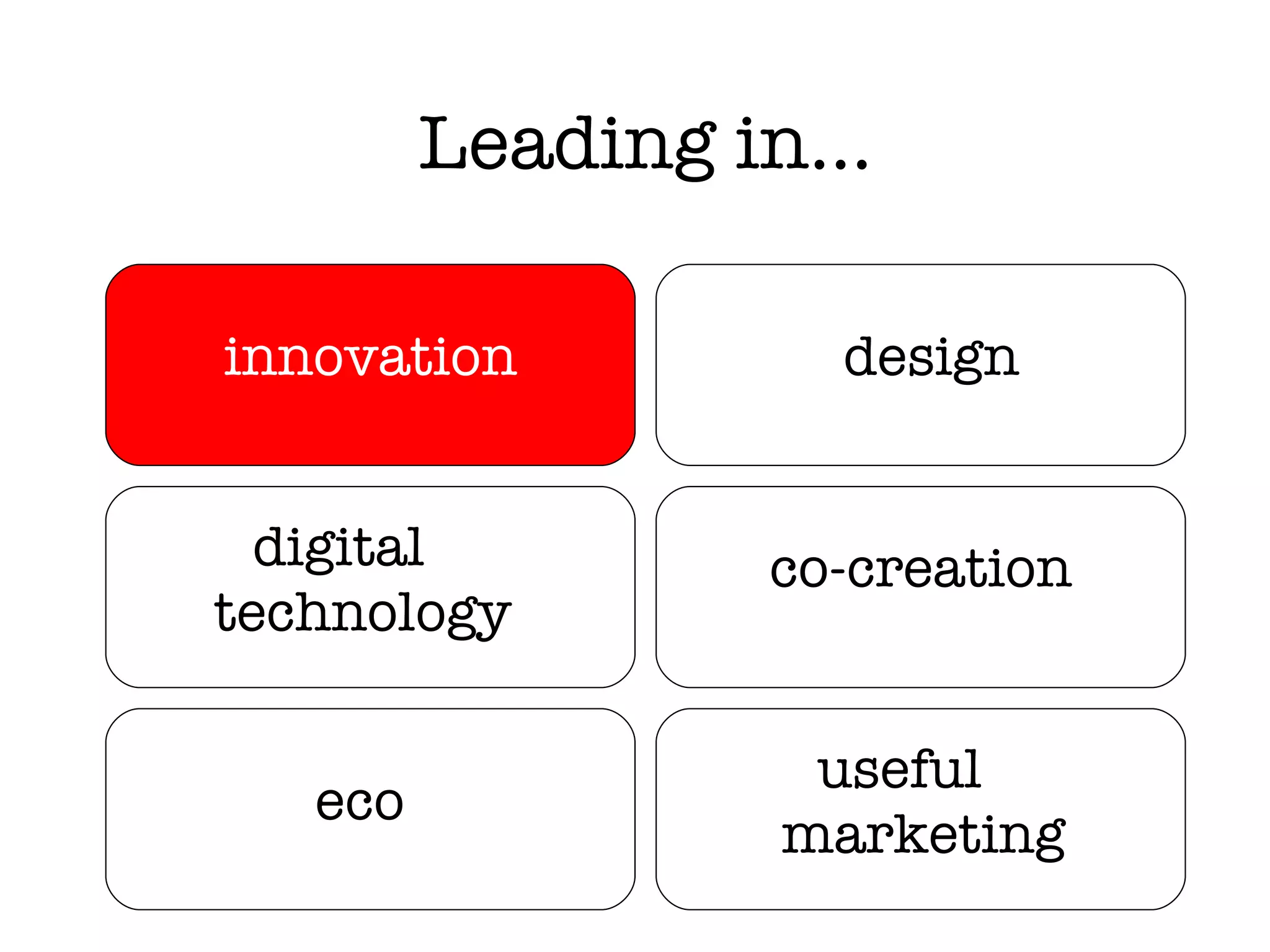 Leading in … digital technology innovation eco co-creation design useful marketing 