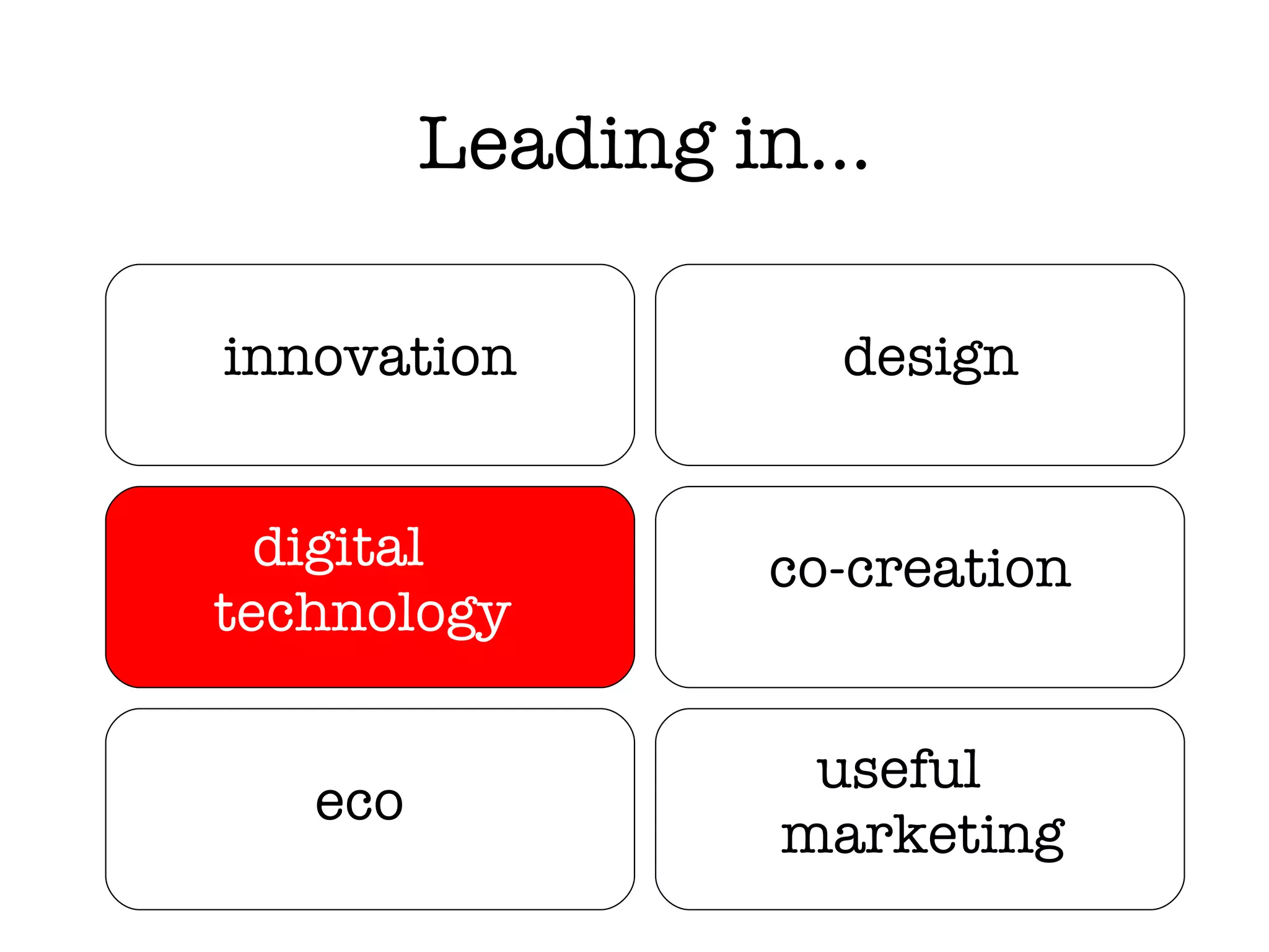 Leading in … digital technology innovation eco co-creation design useful marketing 