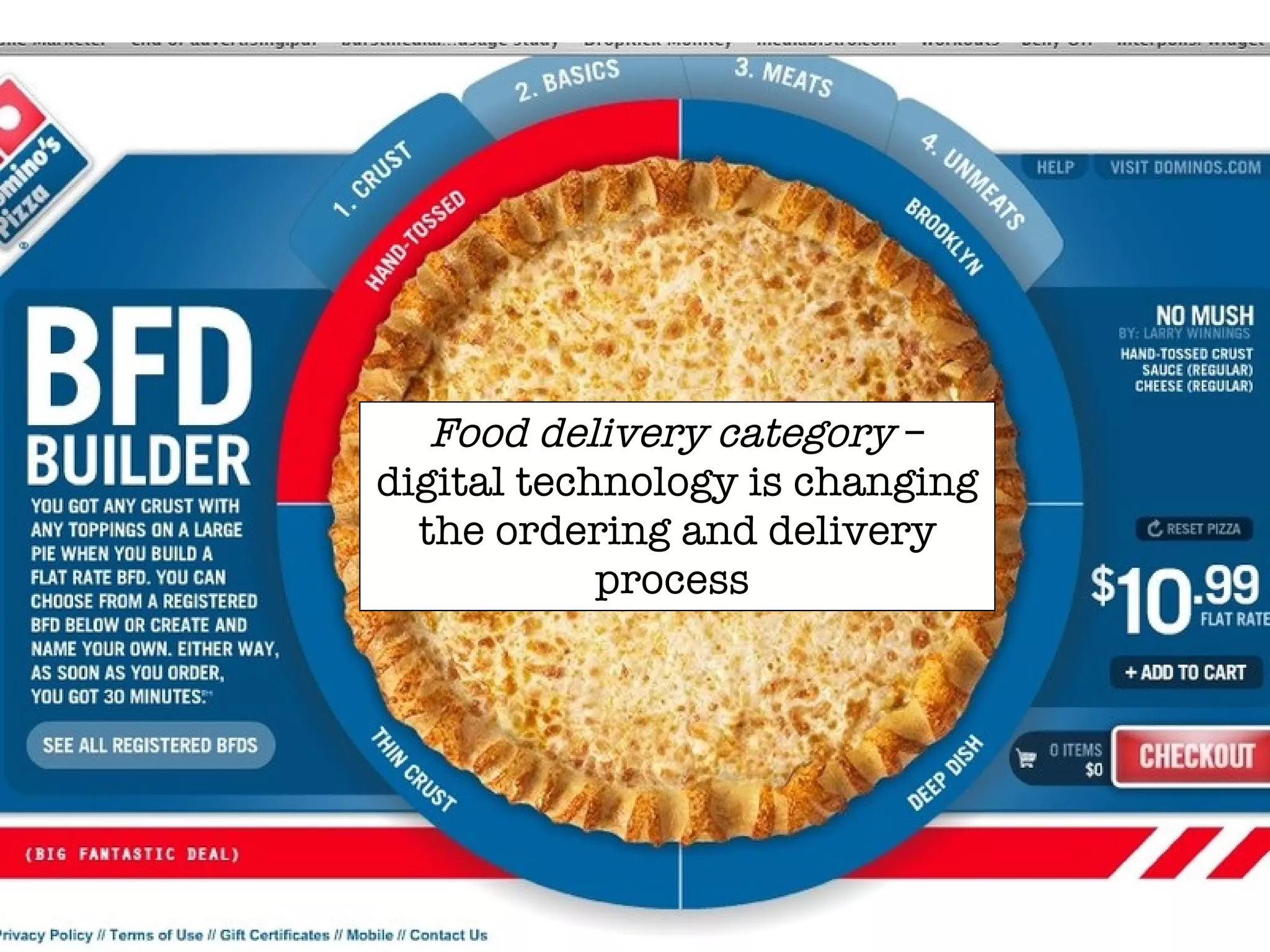 Food  delivery category  – digital technology is changing the ordering and delivery process  