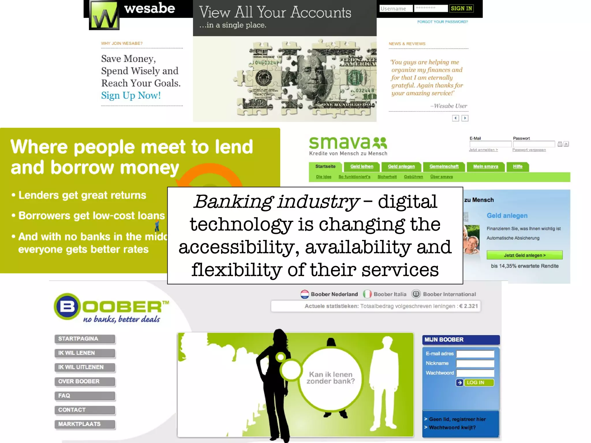 Banking industry  –  digital technology is changing the accessibility, availability and flexibility of their services 