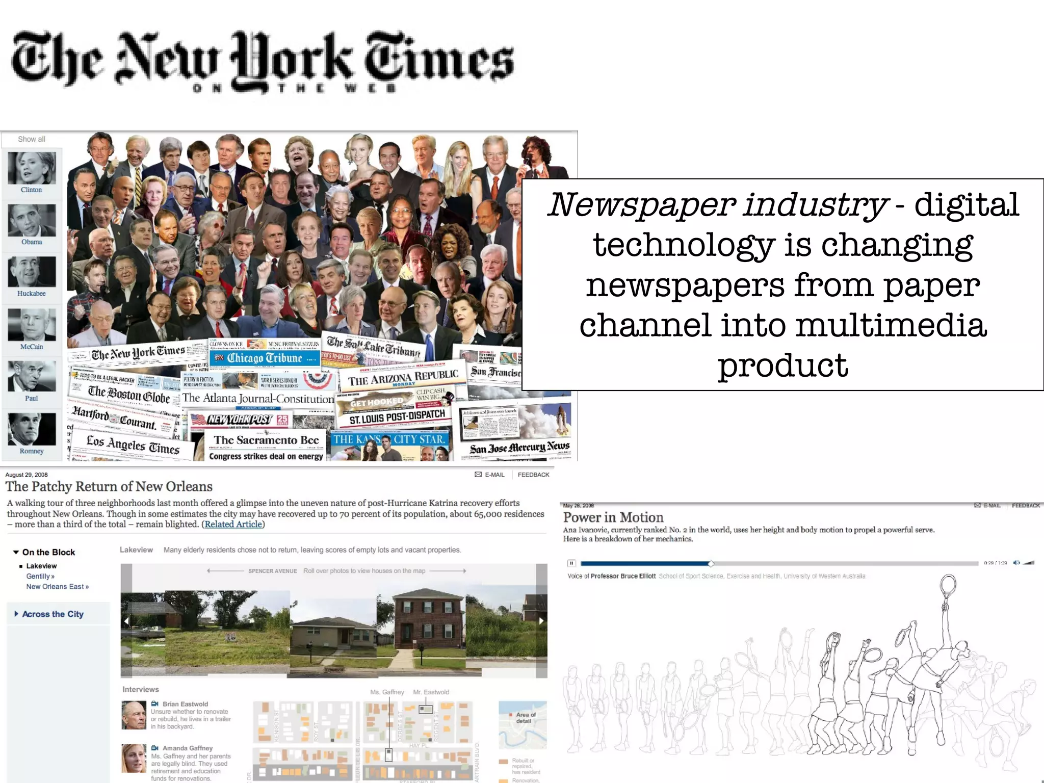 Newspaper industry  - digital technology is changing newspapers from paper channel into multimedia product 