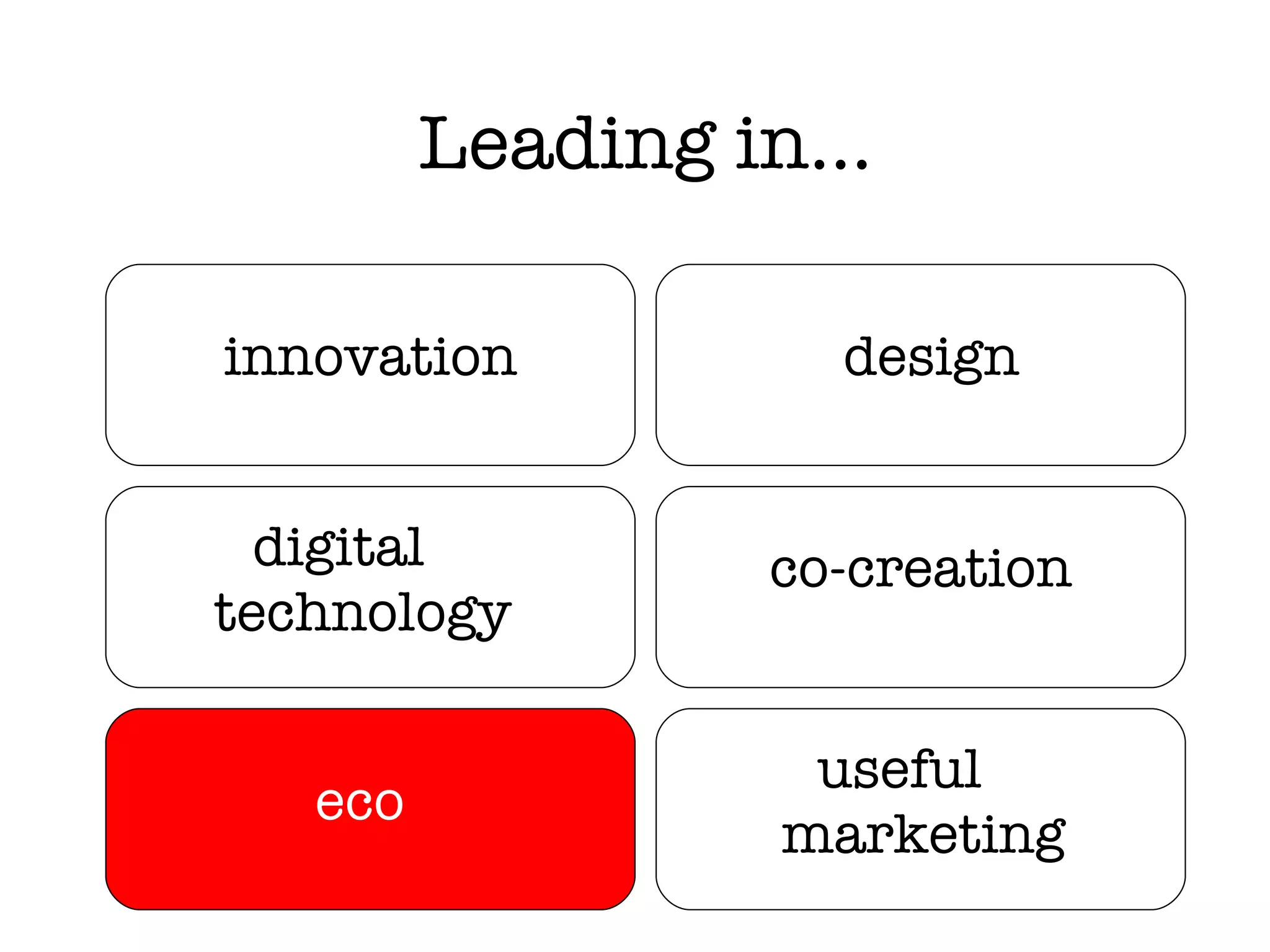 Leading in … digital technology innovation eco co-creation design useful marketing 