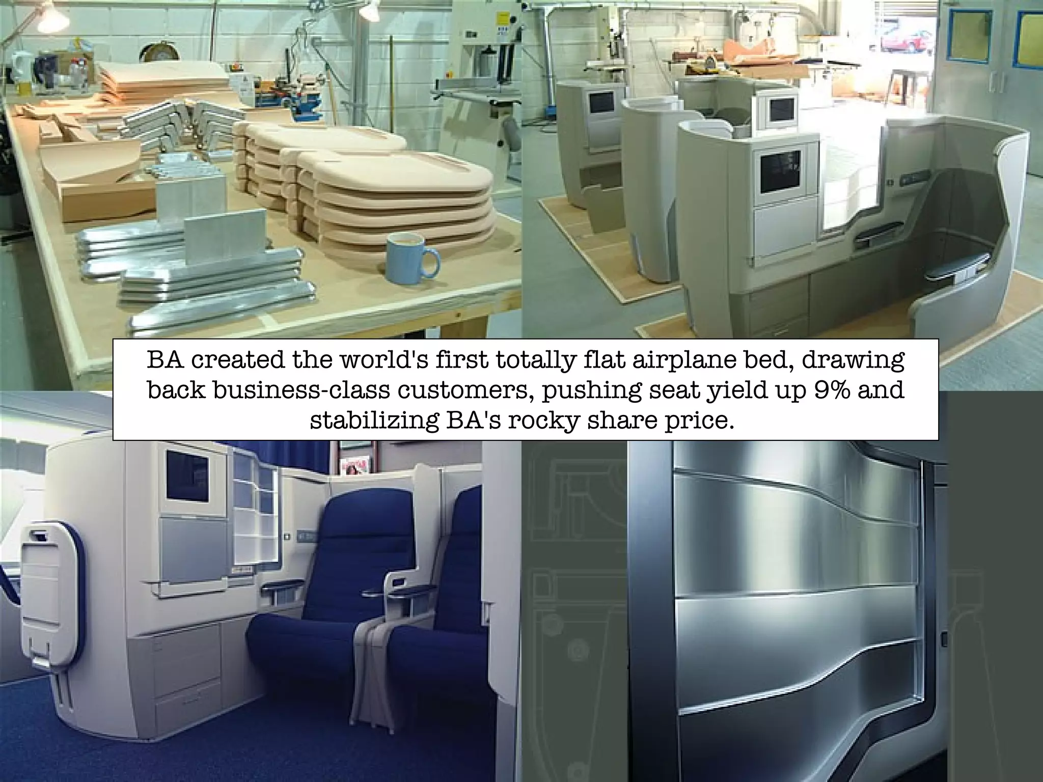 BA created the world's first totally flat airplane bed, drawing back business-class customers, pushing seat yield up 9% and stabilizing BA's rocky share price.  
